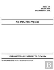 Fmi 5-0.1 The Operations Process