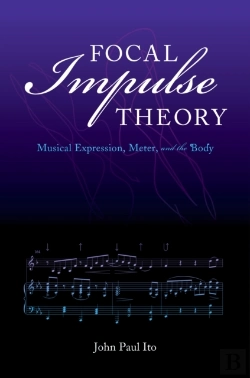 Bertrand.pt - Focal Impulse Theory