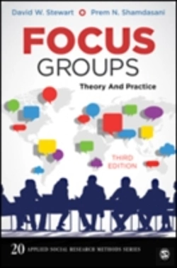 Bertrand.pt - Focus Groups