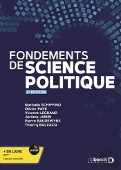 Fondements De Science Politique