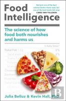 Food Intelligence