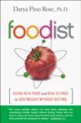 Foodist