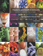 Foods To Aid Health & Immunity