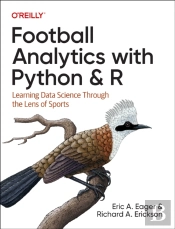 Football Analytics With Python & R