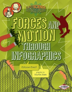 Bertrand.pt - Forces And Motion Through Infographics