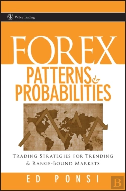 Bertrand.pt - Forex Patterns And Probabilities