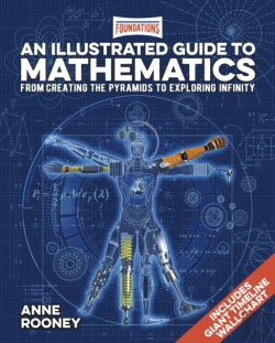 Bertrand.pt - Foundations: An Illustrated Guide To Mathematics