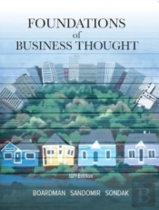 Foundations Of Business Thought