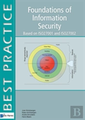 Foundations Of Information Security