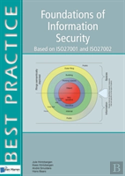 Bertrand.pt - Foundations Of Information Security