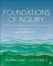 Foundations Of Inquiry