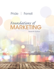 Foundations Of Marketing