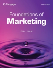 Foundations Of Marketing