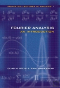 Bertrand.pt - Fourier Analysis