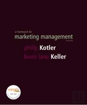 Framework for Marketing Management