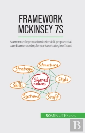 Framework Mckinsey 7s