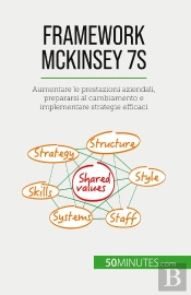 Framework Mckinsey 7s : Aumentare Le Prestazioni Aziendali, Prepararsi Al Cambiamento E Implementare Strategie Efficaci