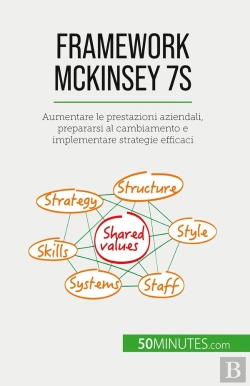 Bertrand.pt - Framework Mckinsey 7s : Aumentare Le Prestazioni Aziendali, Prepararsi Al Cambiamento E Implementare Strategie Efficaci
