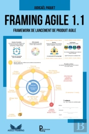 Framing Agile 1.1