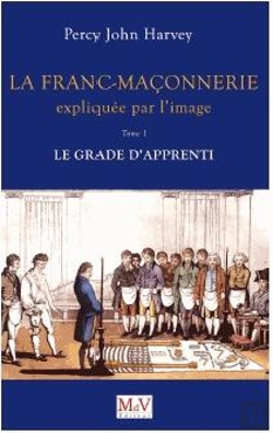Bertrand.pt - Franc-Maconnerie Expliquee Par L'Image T.1 (La )