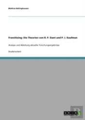 Franchising