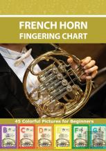 Frenchhorn Fingering Chart
