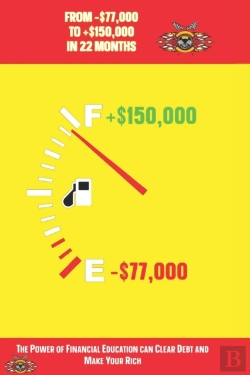 Bertrand.pt - From -$77,000 To +$150,000 In 22 Months