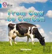 From Cow To Carton