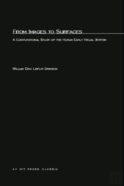 Bertrand.pt - From Images To Surfaces