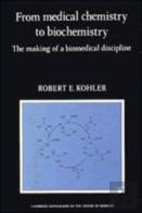 From Medical Chemistry To Biochemistry