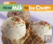 From Milk To Ice Cream
