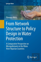 From Network Structure To Policy Design In Water Protection