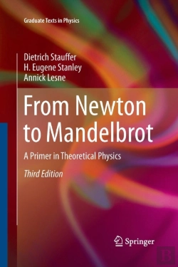 Bertrand.pt - From Newton To Mandelbrot