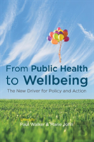 From Public Health To Wellbeing