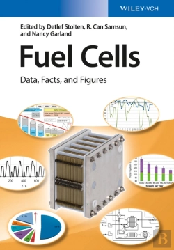 Bertrand.pt - Fuel Cells