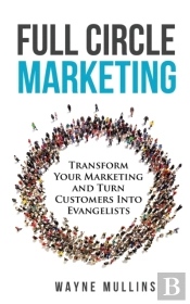 Full Circle Marketing