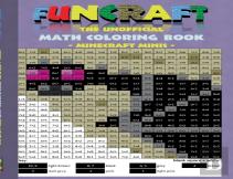 Funcraft - The Unofficial Math Coloring Book