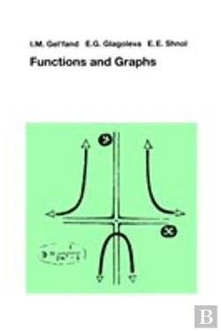 Bertrand.pt - Functions And Graphs