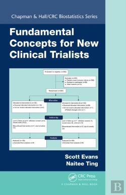 Bertrand.pt - Fundamental Concepts For New Clinical Trialists