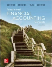 Fundamental Financial Accounting Concepts