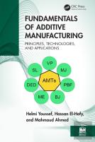 Fundamentals Of Additive Manufacturing