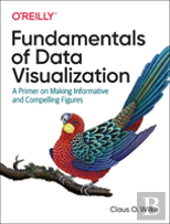 Fundamentals Of Data Visualization