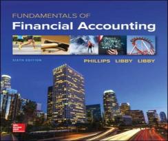 Fundamentals Of Financial Accounting