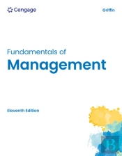Fundamentals Of Management
