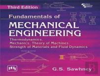Fundamentals Of Mechanical Engineering