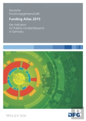 Funding Atlas 2015