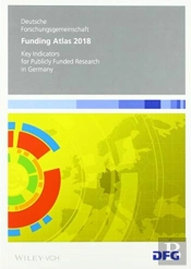 Funding Atlas 2018