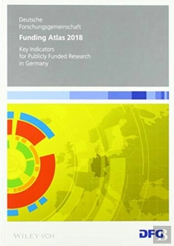 Bertrand.pt - Funding Atlas 2018