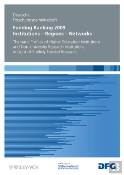 Bertrand.pt - Funding Ranking 2009