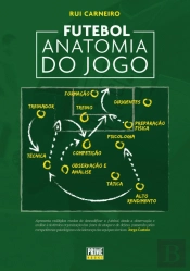 Futebol - Anatomia do Jogo